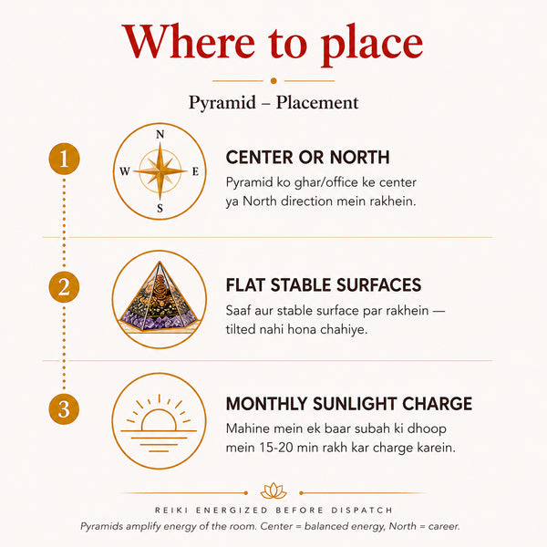 Shree Yantra Pyramid with guidance on where to place it at home, office, shop or pooja space by Evashu Crystals