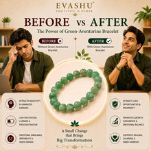 Load image into Gallery viewer, Green Aventurine Bracelet – Natural Beaded Bracelet for Health, Balance &amp; Everyday Wear | Unisex Crystal Jewellery - Packaging View | Natural Green Aventurine, Seven Chakra Crystal Bracelet for Wealth &amp; Abundance
