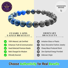 Load image into Gallery viewer, Spiritual Connection &amp; Confidence: Original Blue Lapis Lazuli Round Beaded Bracelet for Unisex - Side View | Natural Lapis Lazuli, Seven Chakra Crystal Bracelet for Success, Confidence &amp; Career Growth
