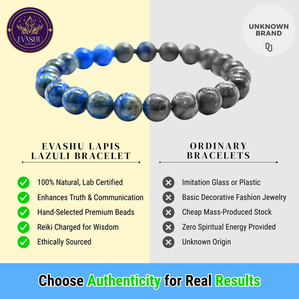 Spiritual Connection & Confidence: Original Blue Lapis Lazuli Round Beaded Bracelet for Unisex - Side View | Natural Lapis Lazuli, Seven Chakra Crystal Bracelet for Success, Confidence & Career Growth