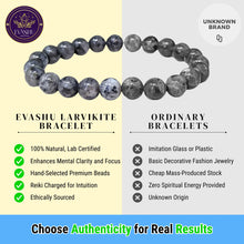 Load image into Gallery viewer, Protection &amp; Intuition - Larvikite Bracelet for grounded clarity and inner steadiness - Side View | Natural Crystal Bracelet for Evil Eye Protection &amp; Negative Energy Shield
