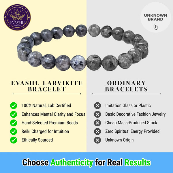 Protection & Intuition - Larvikite Bracelet for grounded clarity and inner steadiness - Side View | Natural Crystal Bracelet for Evil Eye Protection & Negative Energy Shield