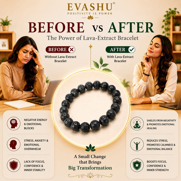 Lava Extract Bracelet – Natural Beaded Bracelet for Focus, Grounding & Everyday Wear | Unisex Crystal Jewellery - Packaging View | Natural Seven Chakra Crystal Bracelet for Evil Eye Protection & Negative Energy Shield