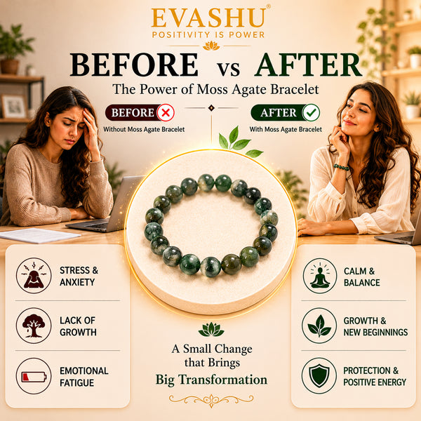 Moss Agate Bracelet – Natural Stone Bracelet for Balance, Growth & Everyday Wear | Unisex Crystal Jewellery - Packaging View | Natural Seven Chakra Crystal Bracelet for Love & Relationship Harmony