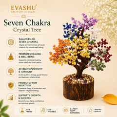 Seven Chakra Gemstone Tree – Natural Crystal Tree for Positivity, Balance & Spiritual Home Décor | 150 Beads Healing Tree - Front View | Natural Seven Chakra Crystal Ring for Chakra Balance & Energy Alignment