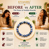 Sodalite Bracelet – Natural Stone Bracelet for Clarity, Confidence & Everyday Wear | Unisex Crystal Jewellery - Packaging View | Natural Seven Chakra Crystal Bracelet for Success, Confidence & Career Growth