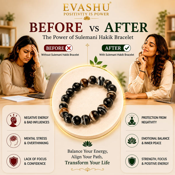 Sulemani Hakik Bracelet – Natural Stone Bracelet for Everyday Wear & Timeless Style | Unisex Crystal Jewellery - Packaging View | Natural Crystal Bracelet for Evil Eye Protection & Negative Energy Shield