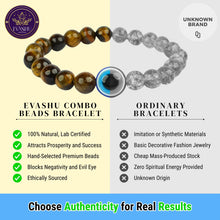 Load image into Gallery viewer, Tiger Eye, Citrine &amp; Evil Eye Bracelet – Success, Protection &amp; Abundance | Lab Certified - Side View | Natural Citrine, Tiger Eye, Seven Chakra Crystal Bracelet for Evil Eye Protection &amp; Negative Energy Shield
