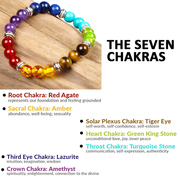 Original 7 Chakra Reiki Feng Shui Bracelet with Semi Precious Gemstone Beads Crystals for Triple Protection.