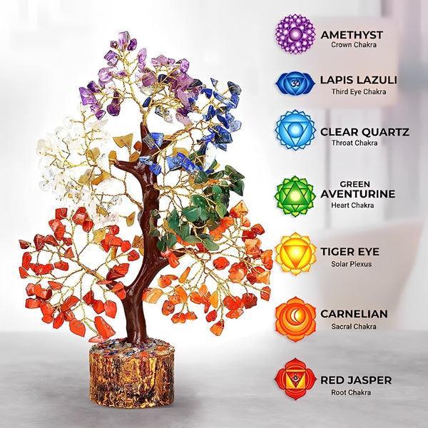 Seven Chakra Gemstone Tree - 150 Beads Natural Crystal Feng Shui | Wealth  and Growth tree for Healing & Home Décor