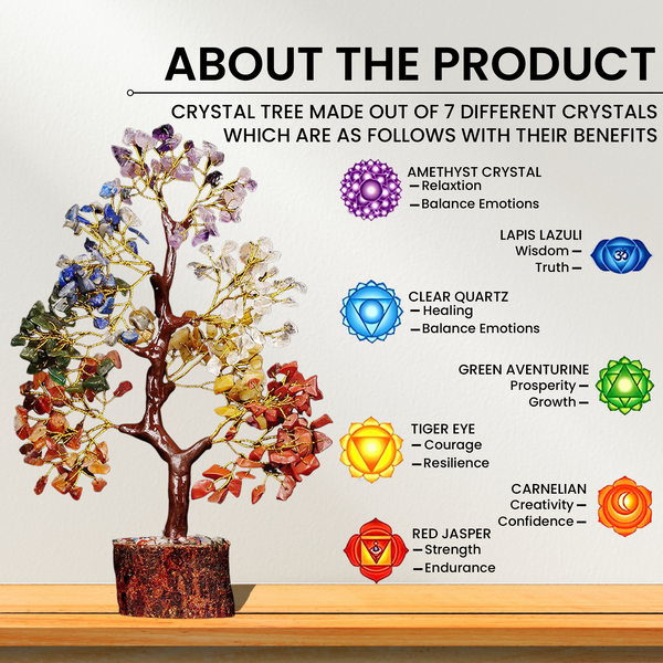 Pack of 2 – Seven Chakra Trees with Wooden Base | Wealth, Prosperity & Positive Energy