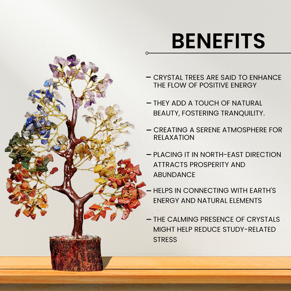 Pack of 2 – Seven Chakra Trees with Wooden Base | Wealth, Prosperity & Positive Energy